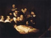 The Anatomy Lesson by Dr.Tulp Rembrandt